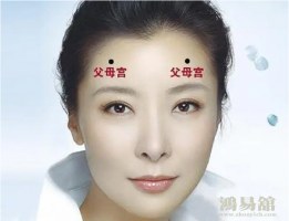 父母宫在哪个位置，八字父母宫在哪个位置最好