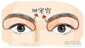 田宅宫在哪？田宅宫宽阔的女人面相