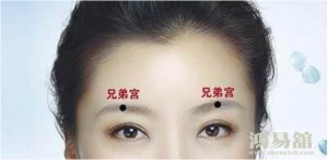 兄弟宫在哪个位置，看看你的人际关系怎么样？