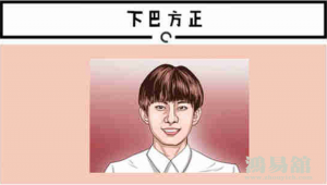 最听老婆话的男人面相 下颌饱满方正