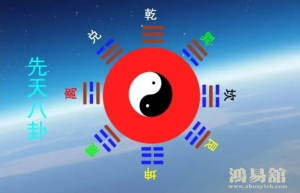 家里挂太极图有什么风水说法?