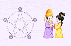 正缘桃花出现的感应