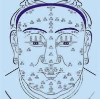 面部脸上长有痣的好不好 脸部上有痣看面痣面相图解面痣图解男性女性