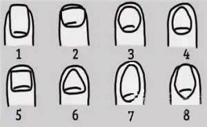 指甲形状解析性格 指甲手相特征介绍