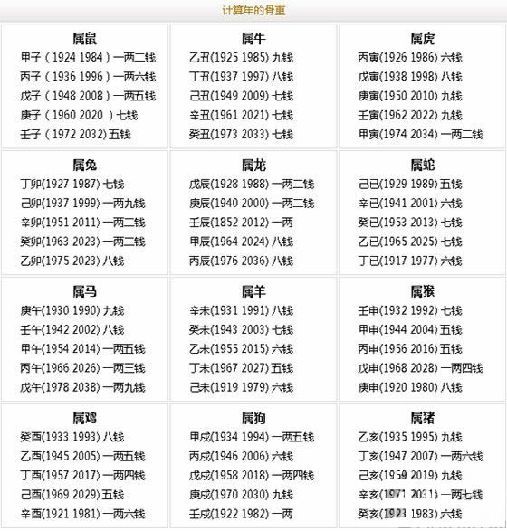 b型血女人的性格特点 B型血女生性格解析