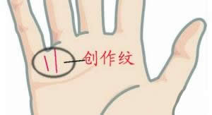 创作线怎么看 创作线详解