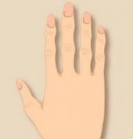 哲学手是什么样 哲学手手型好吗