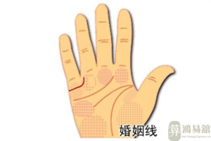 婚姻线怎么看结婚早晚？