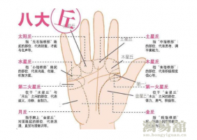 手掌的婚姻线怎么看，手掌的三条线正确图解