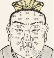 识人术之相术识人心