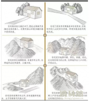 杨公风水化煞秘诀