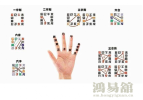 感情线长到中指下方