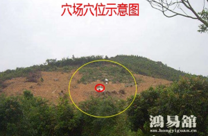 阴宅风水学入门图解大全