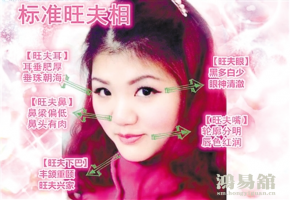 算命说旺夫真的旺夫吗