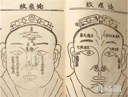 脸上纹痕的吉凶（附图）