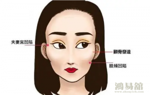 容易离婚的女人面相 鼻子不正颧骨高