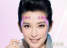 迁移宫在哪个位置，迁移宫凹陷的男人命运