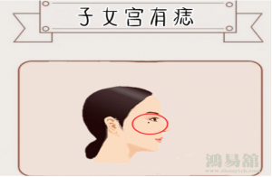 子女宫在什么位置，看你子女是否有出息？