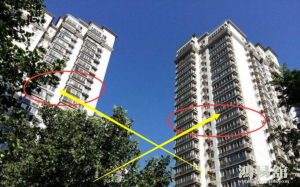 一般住几楼风水最旺 发财楼层是几楼？