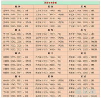 b型血女人的性格特点 B型血女生性格解析